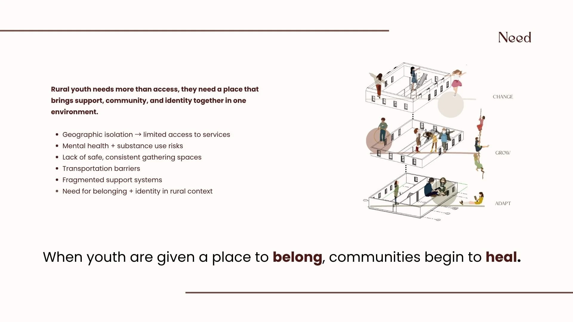 Final 26 Presentation-Capstone_Comings (21).jpg