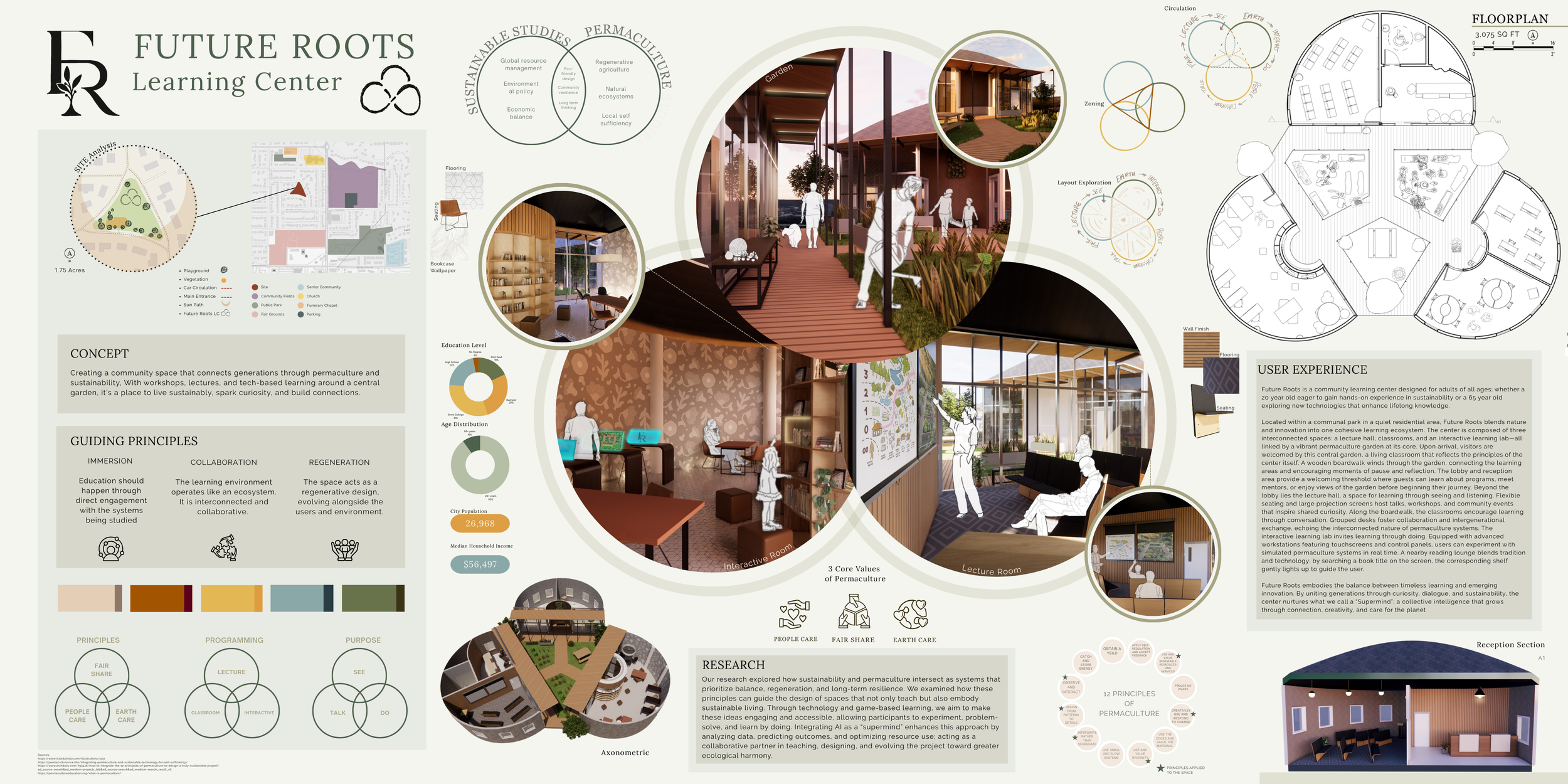 IDEC Final Poster Submission.png