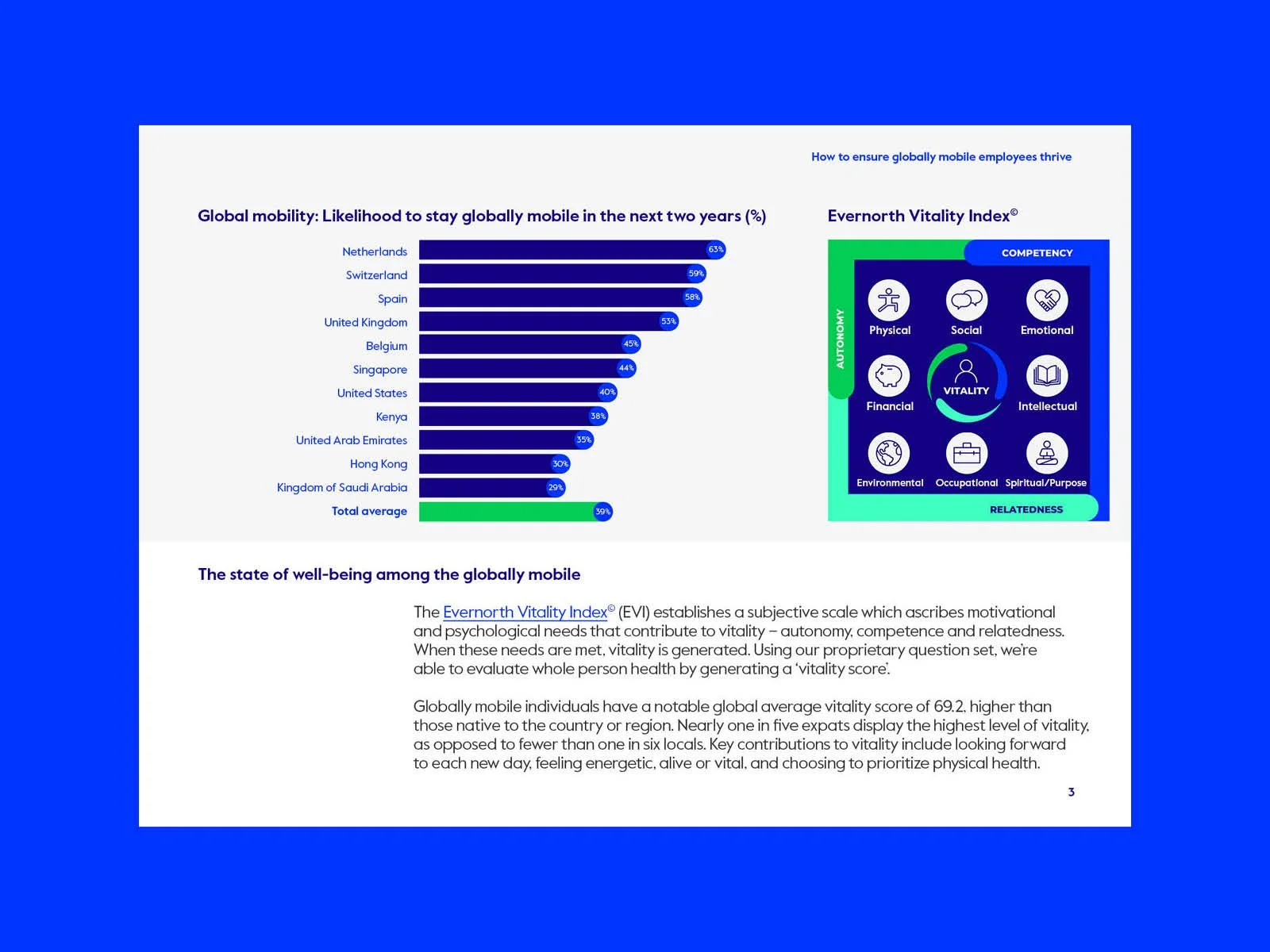 Cigna Playbooks-15.jpg