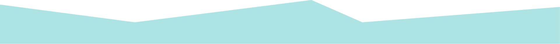 Outline of mountains in shades of blue with a black sky background