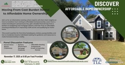 Fair Housing April