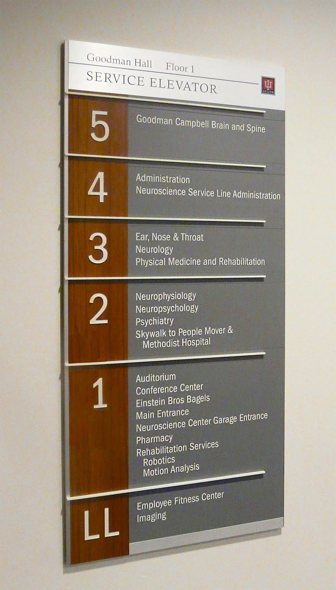 IU Health Methodist Hospital