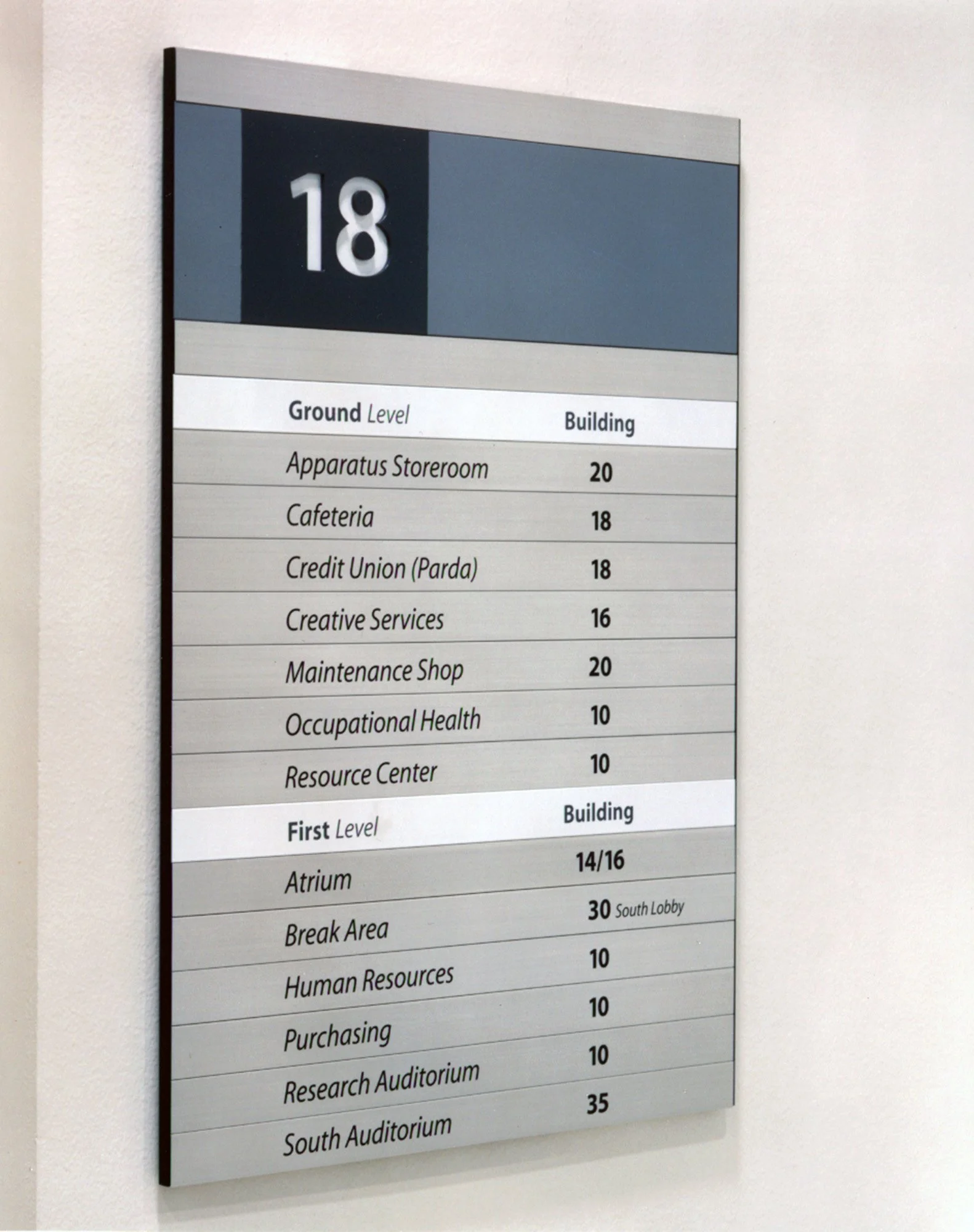 Building directory sign showing room numbers and departments for the ground and first levels of a building.