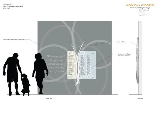Concept 201C Capital Campaign Donor Wall showing a family walking past the wall, which features a list of donors and a quote, with side views of the wall including custom nailed glass enclosure and magnets for displaying plaques.