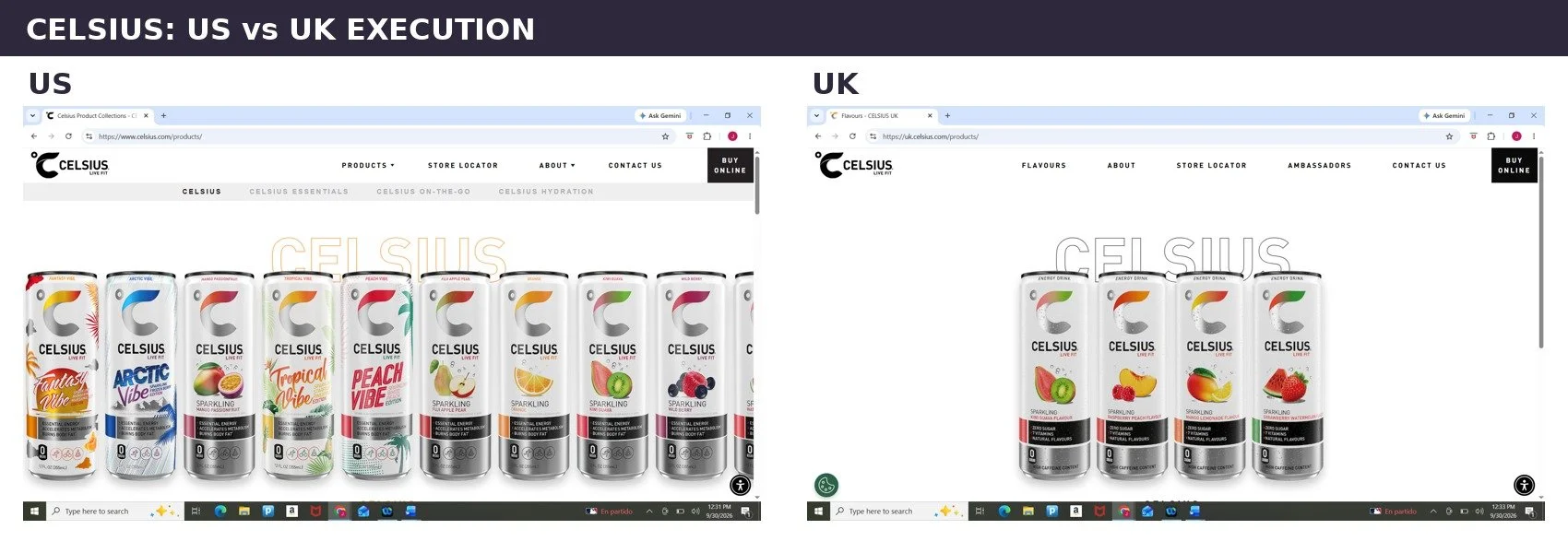 Celsius energy drink packaging comparison showing different front-of-pack messaging in the US and UK.