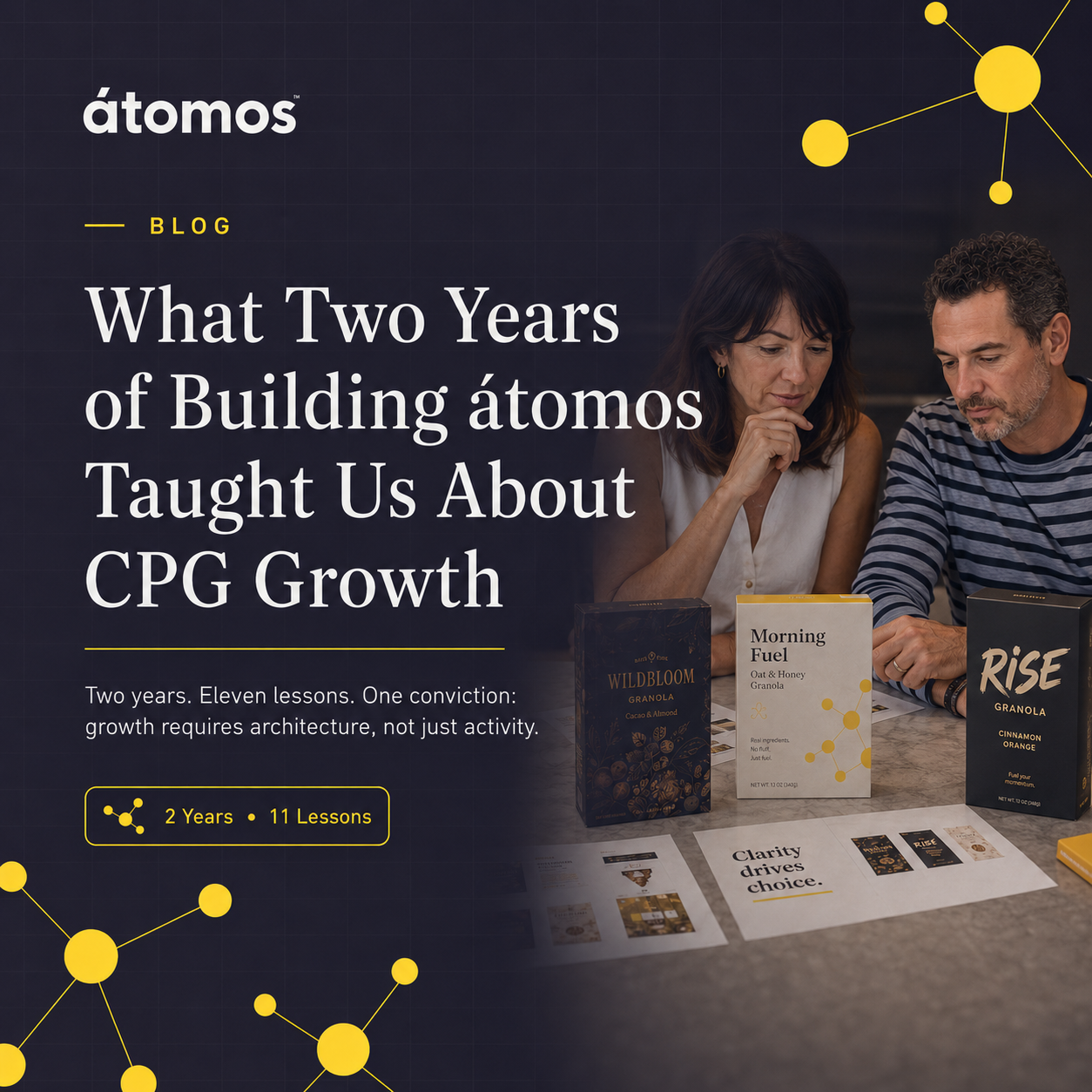 What Two Years of Building átomos Taught Us About CPG Growth