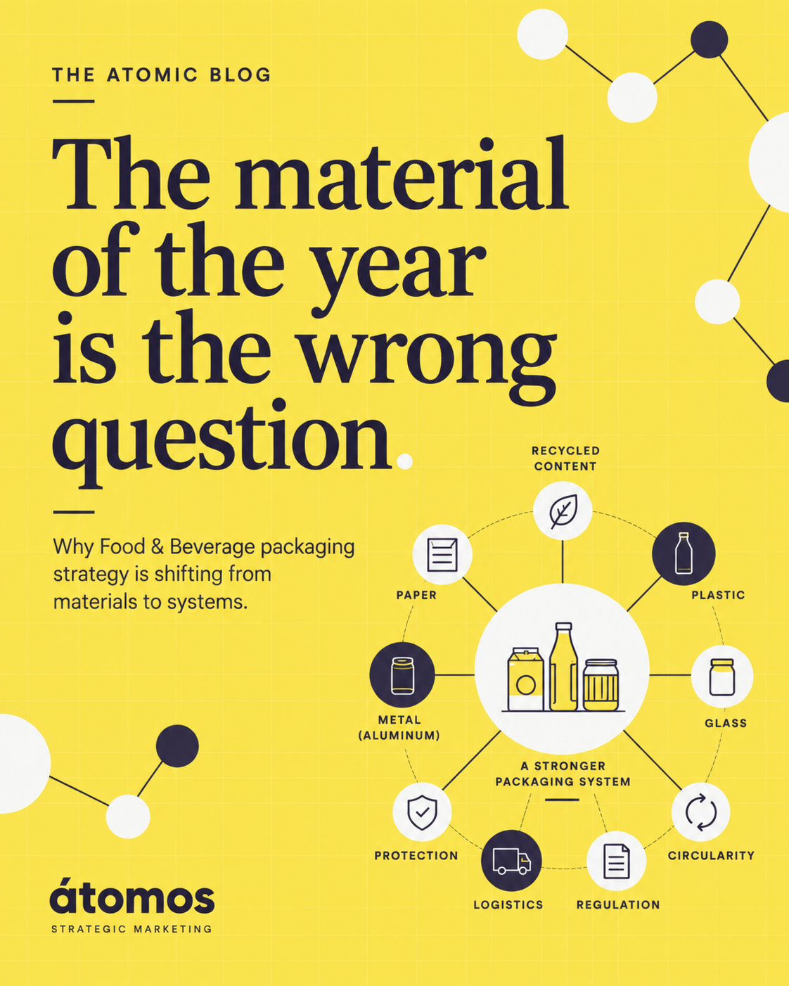 The Material of the Year Is the Wrong Question