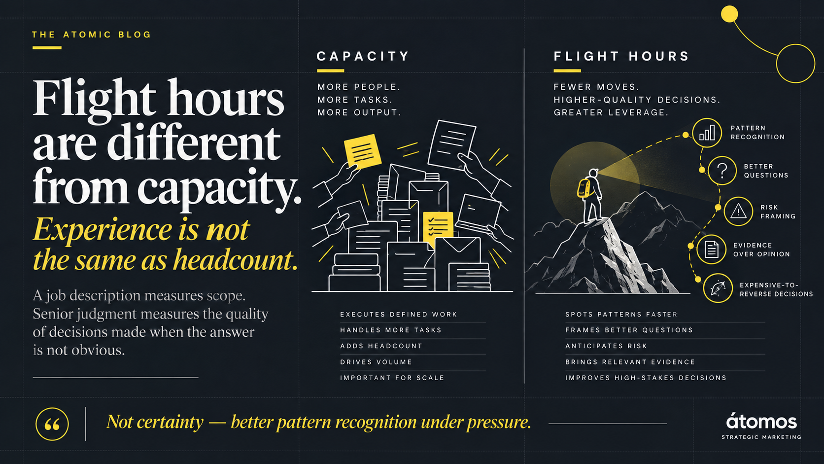 Comparison of operational capacity and senior leadership experience, highlighting pattern recognition, risk assessment, and decision quality.