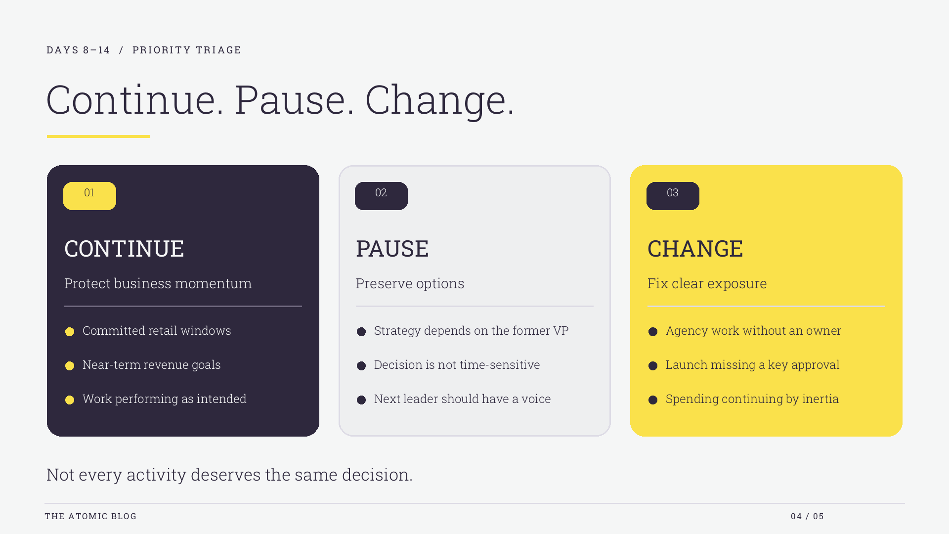 Three-column framework to continue committed retail and revenue work, pause uncertain activities, and change agency, launch, or spending issues exposed by the vacancy.