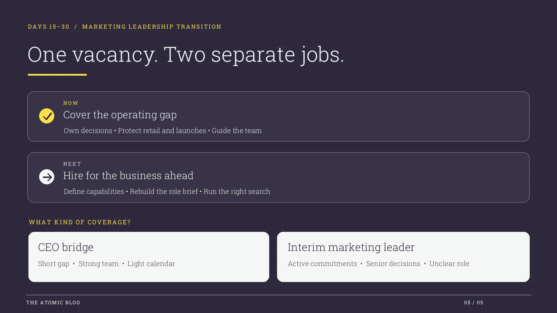 Two distinct marketing leadership tasks after a resignation: cover day-to-day decisions now and define the permanent hire, with CEO bridge and interim leader options.