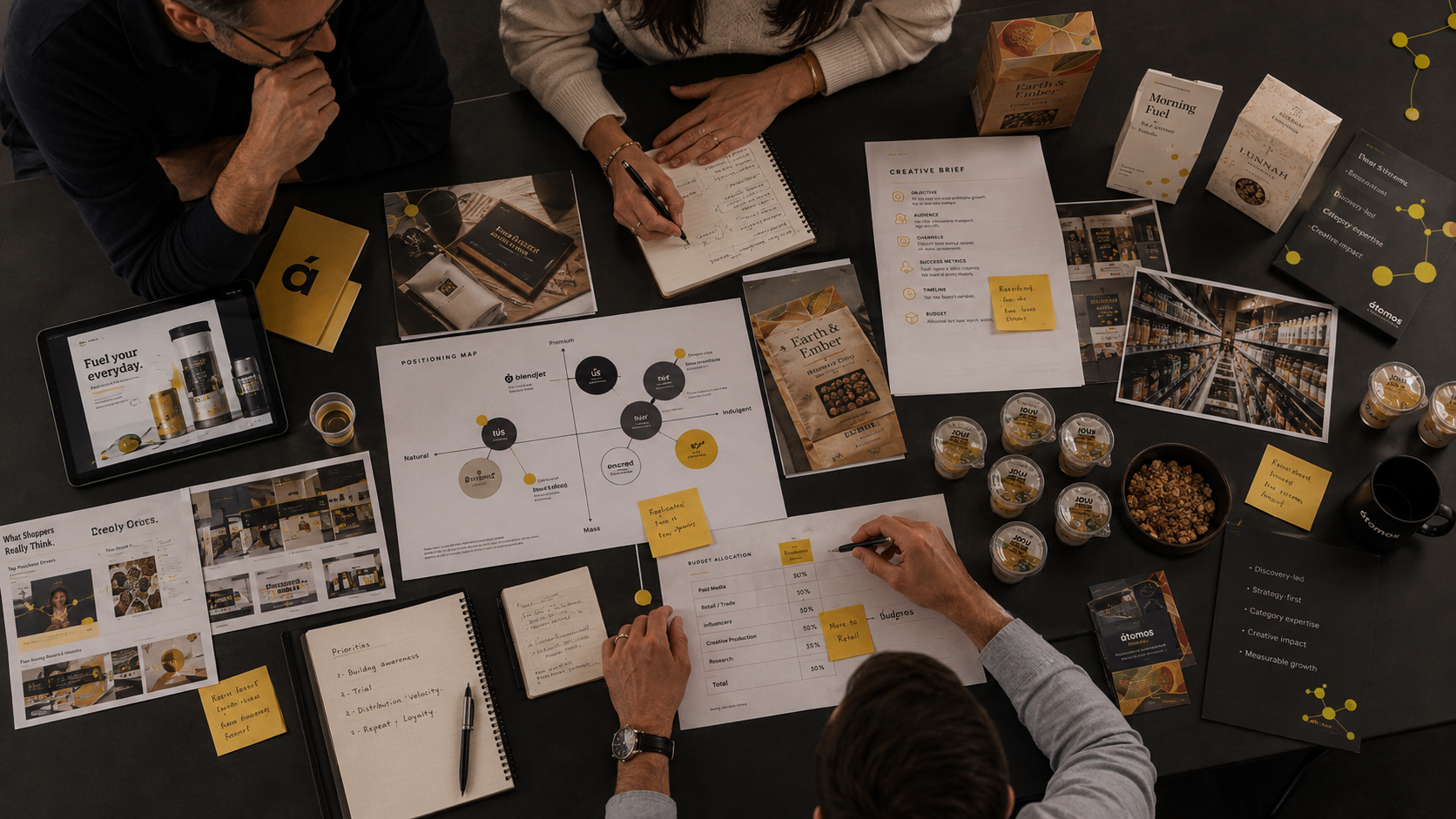 Top-down CPG strategy session with consumer research, positioning, budget, retail, and creative planning materials.