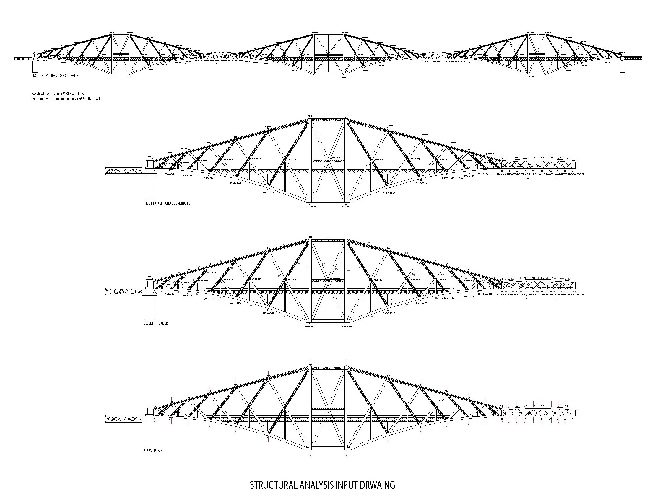 forth bridge analysis.jpg