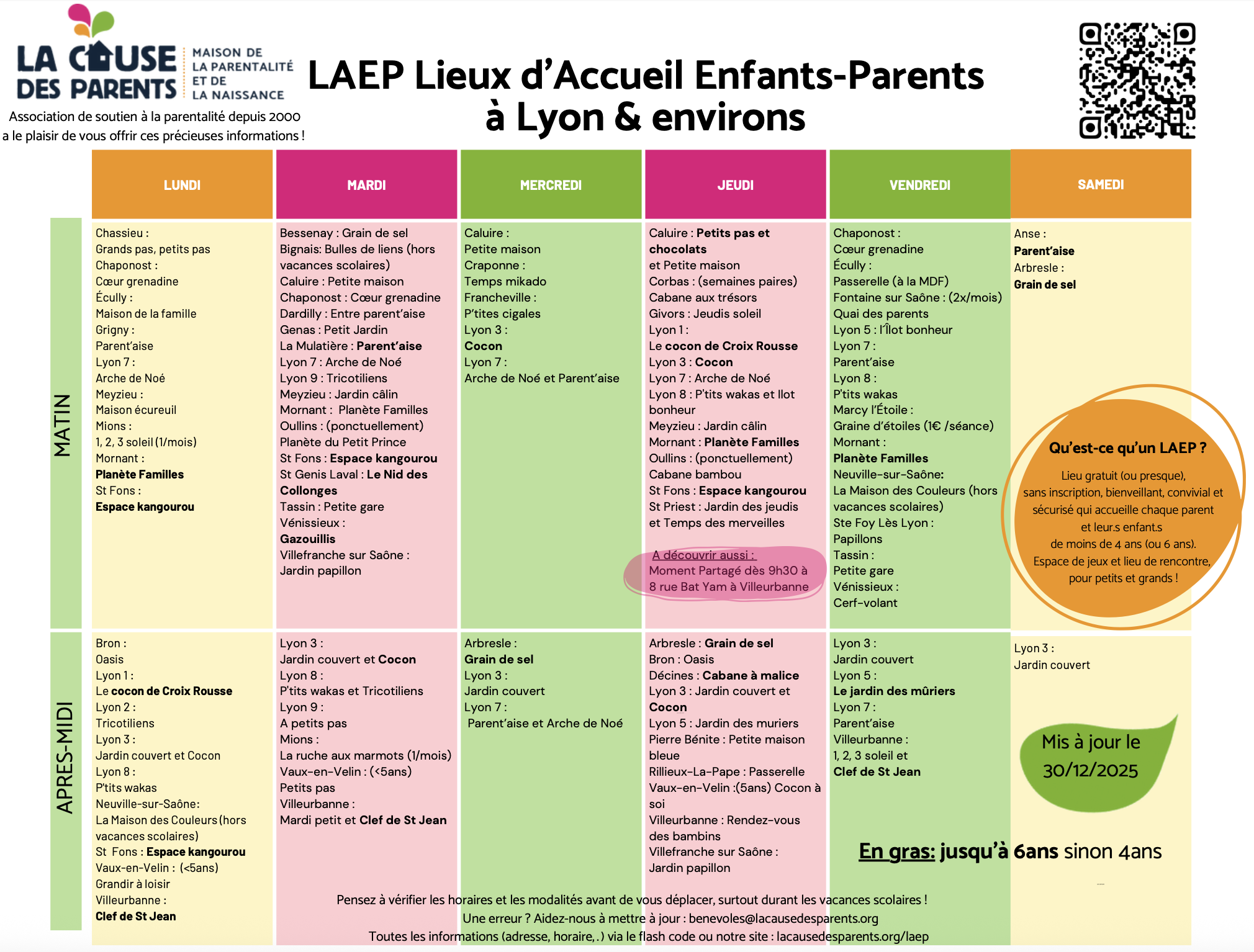 Planning d'ouverture des LAEP à Lyon et dans la région lyonnaise