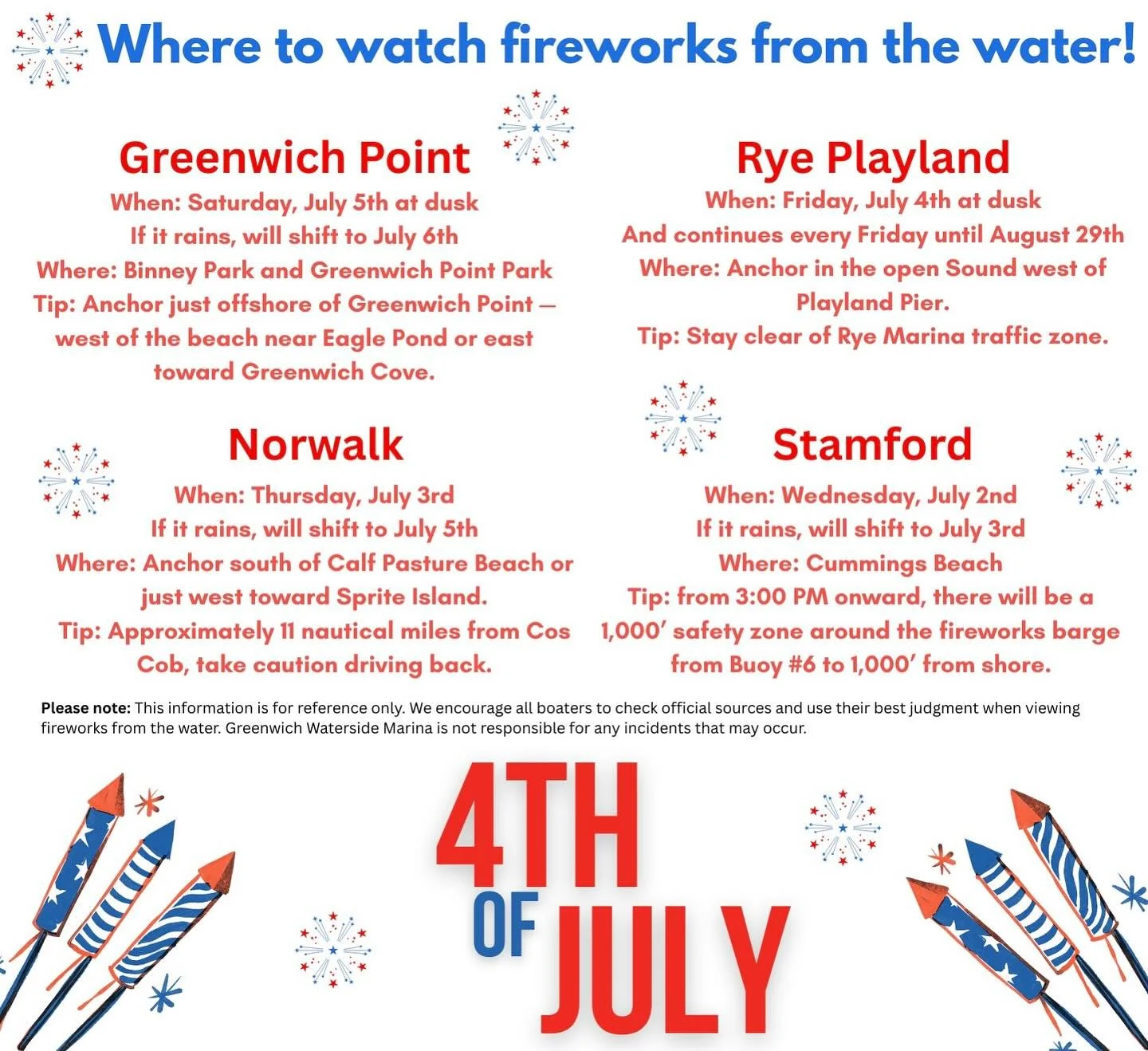 Favorite part of July 4th?? 🎆