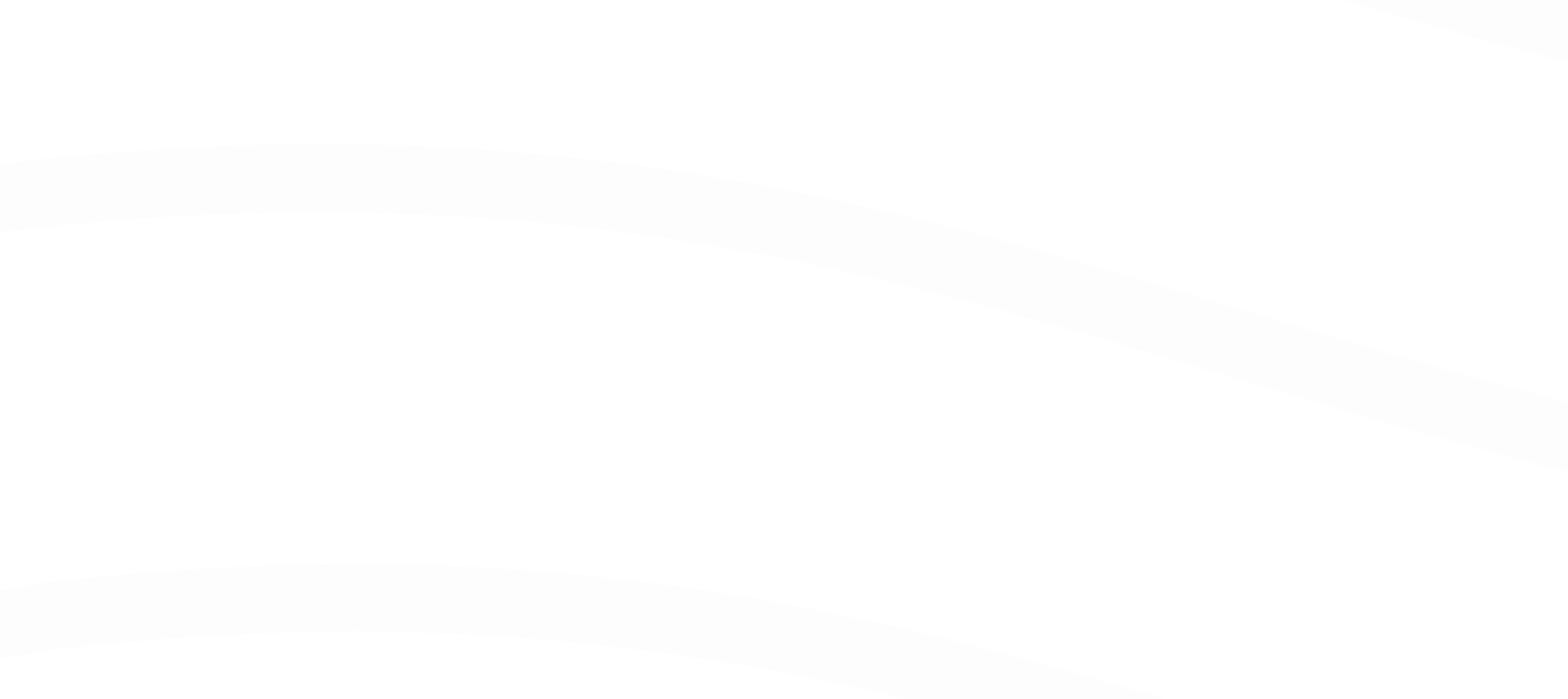 advanced mental health training