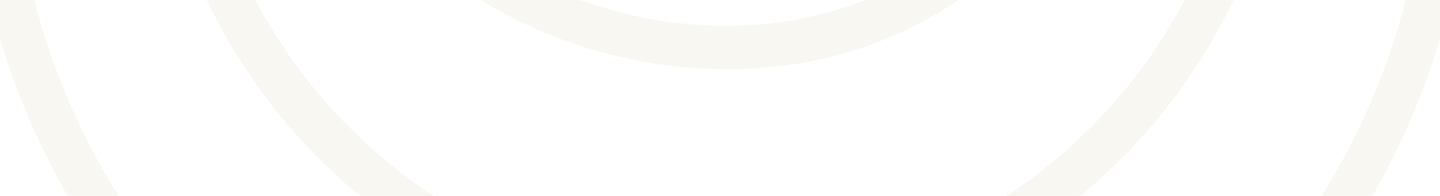 non therapy leadership training