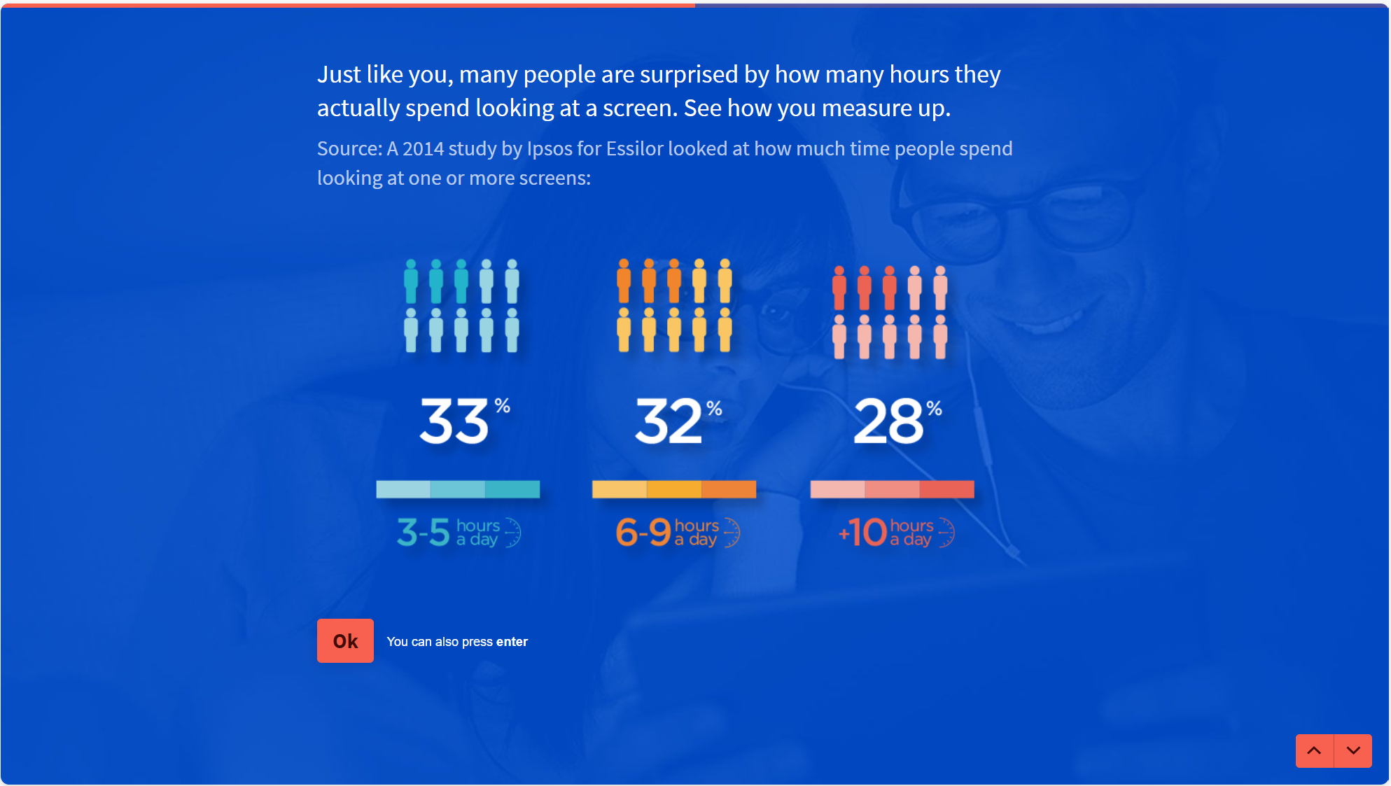 Results comparing screen time results in the general population