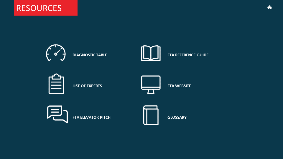 A digital resource menu with icons and text options, including a diagnostic table, FTA reference guide, list of experts, FTA website, FTA elevator pitch, and glossary, all on a dark background with a red header.