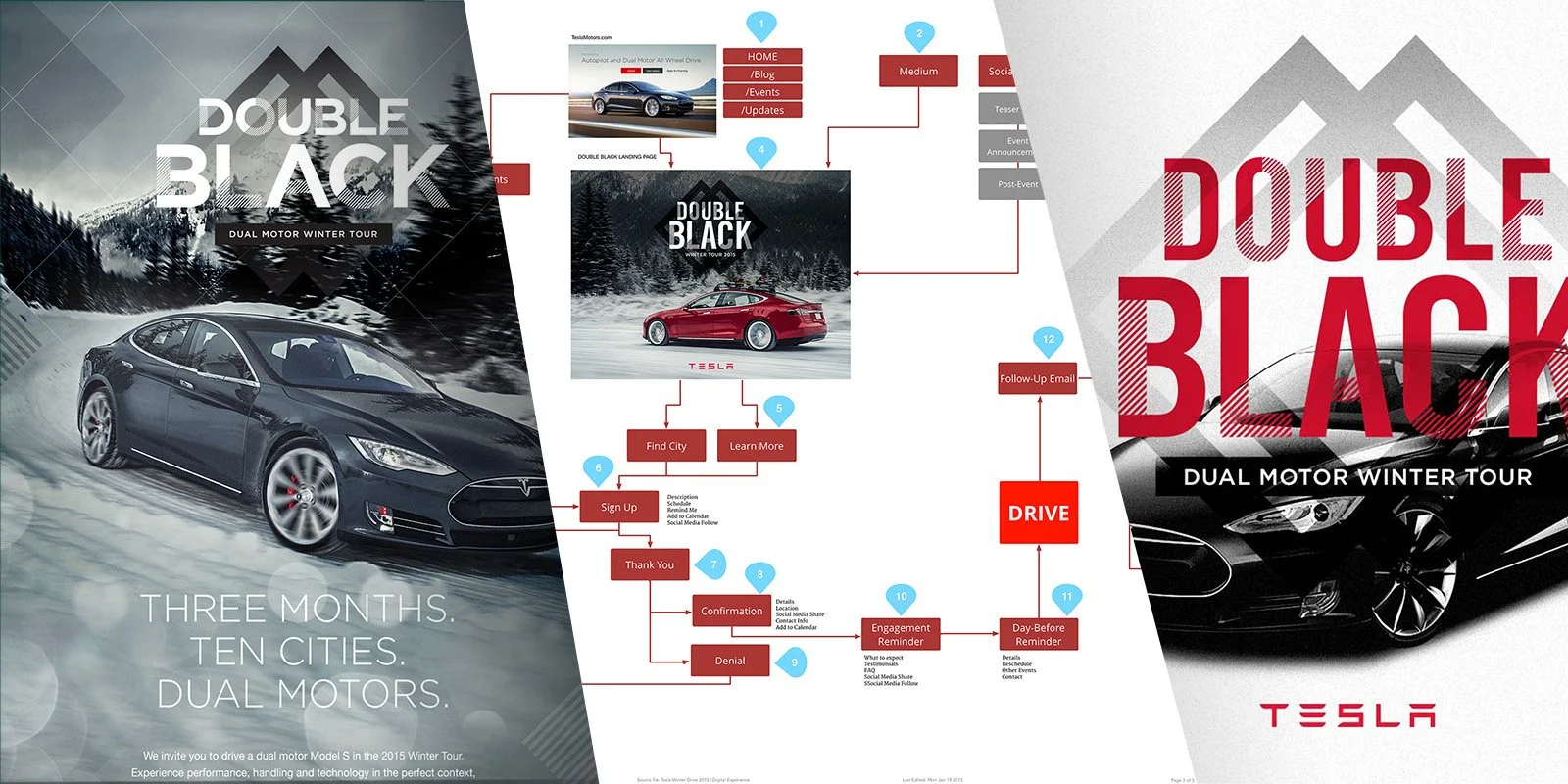 Stylized poster advertising the Tesla Double Black Dual Motor Winter Tour featuring a black Tesla car driving on snow with snow-covered mountains in the background. Prominent text includes 'Double Black,' 'Dual Motor Winter Tour,' and the Tesla logo.