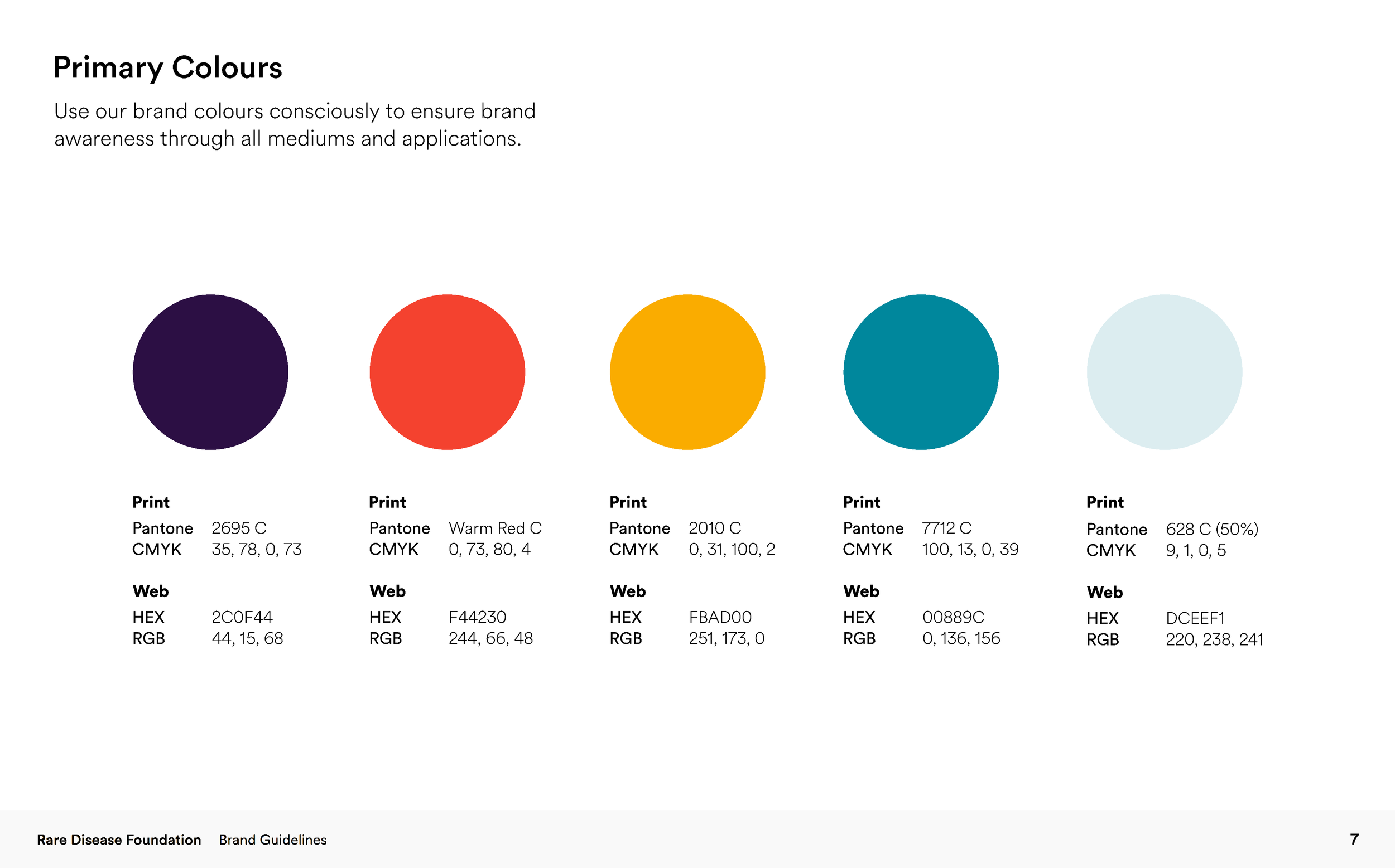 A guide showing five primary colors with their print and web color information, including Pantone, CMYK, HEX, and RGB codes: dark purple, red, yellow, teal, and light blue.