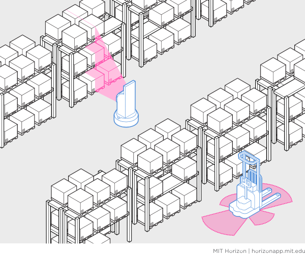 Warehouse aisle with robotic robots and shelving units, one robot scanning boxes with a laser and another using a lift.