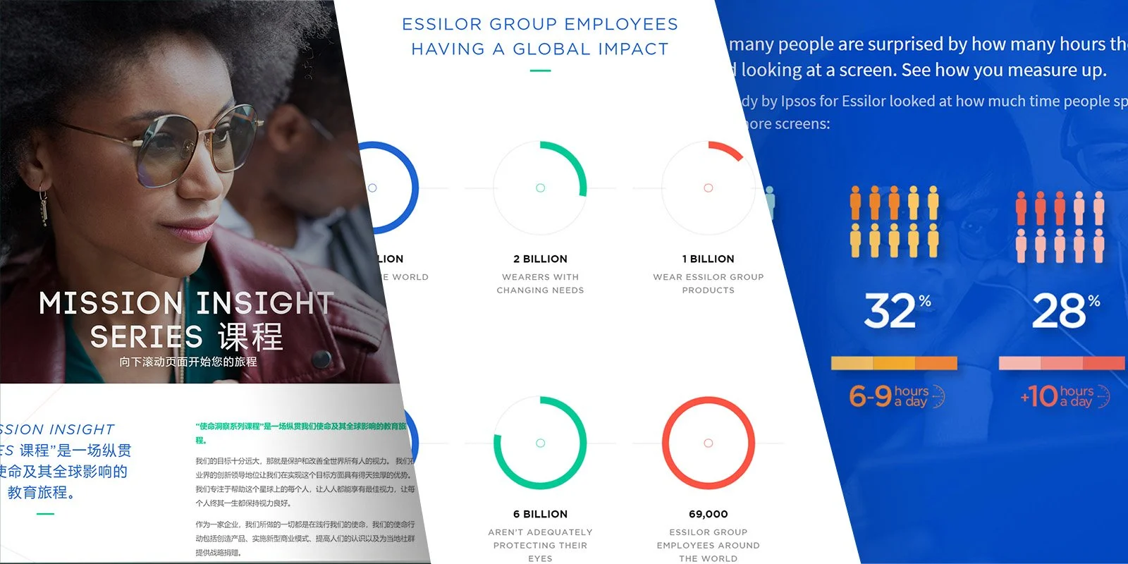 Screenshots of Essilor website