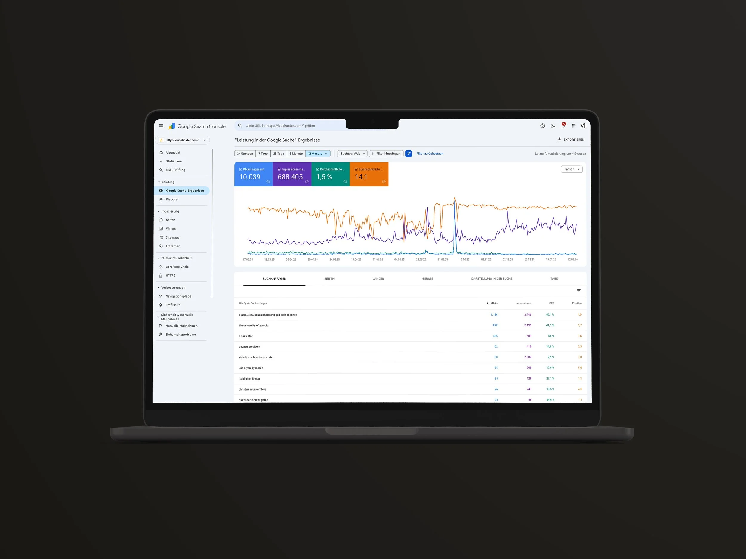 Laptop zeigt Google Search Console mit Leistungsdiagrammen und Suchergebnissen, auf dunkelgrauem Hintergrund.