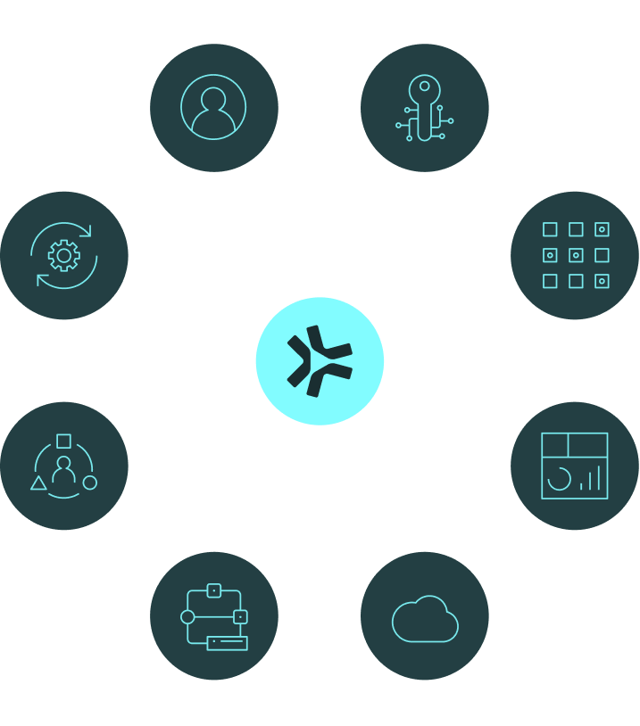Activate Identity Automation Platform Diagram Dark