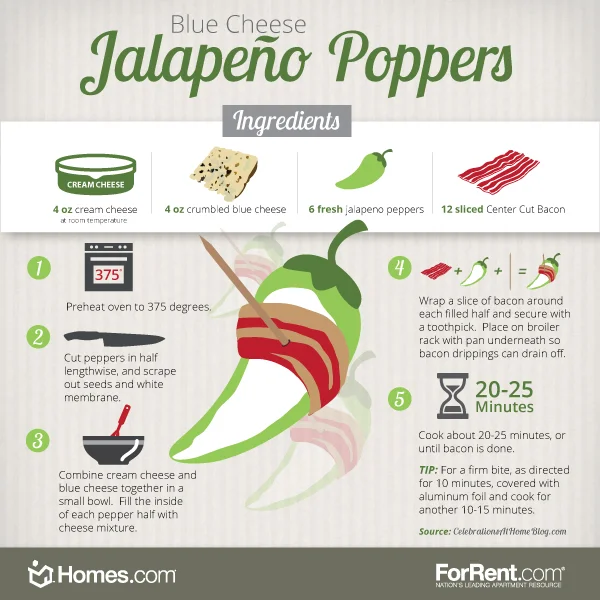 DHM-Mini-Recipe-Infographics-Japaeno-Poppers_1304-3.jpg