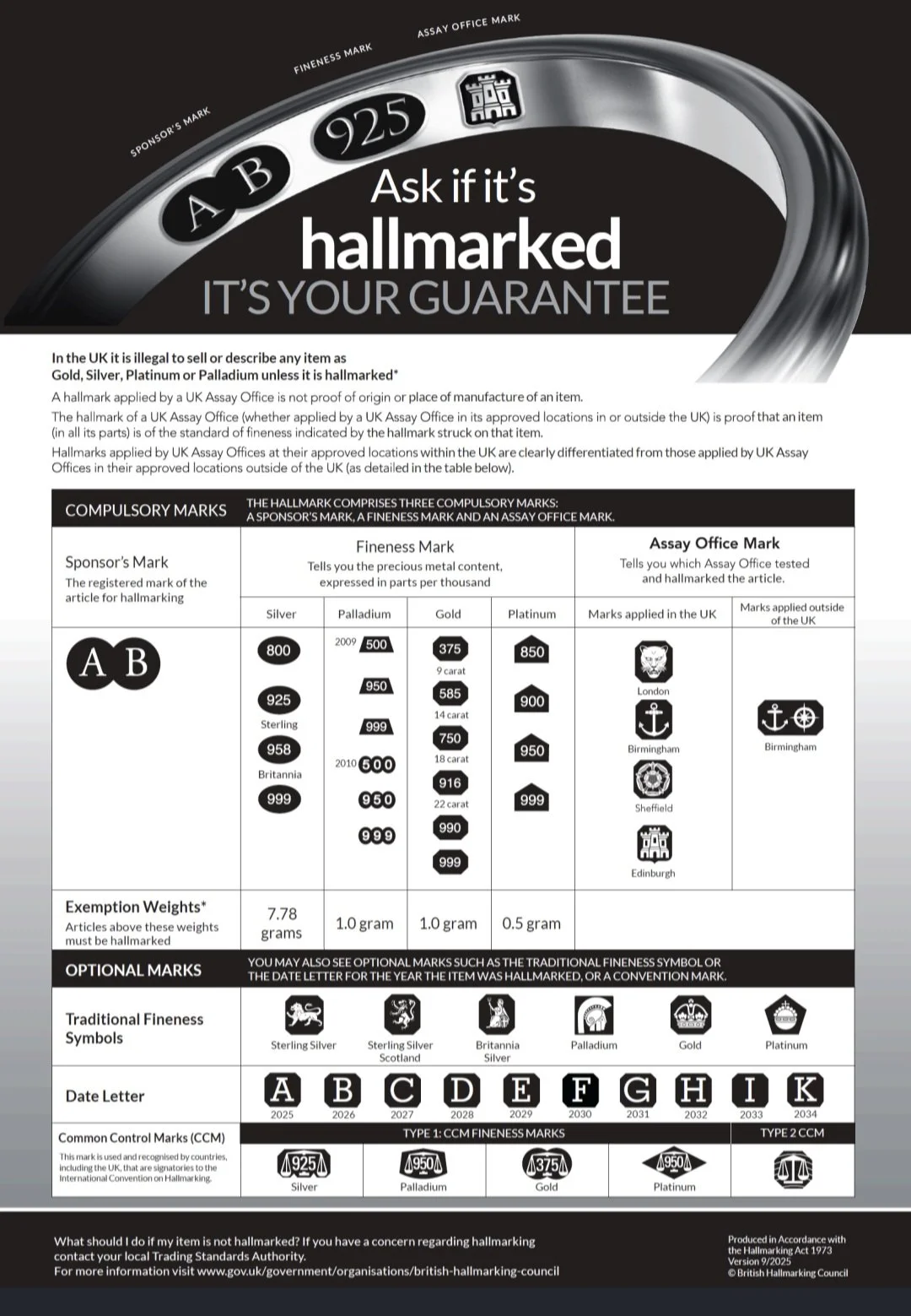 Type A Dealers Notice Hallmarking