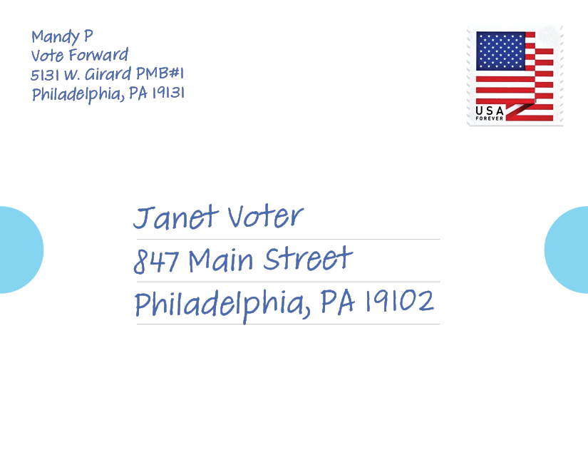 An example of a finished New Voter Guide ready to be sent in the mail!