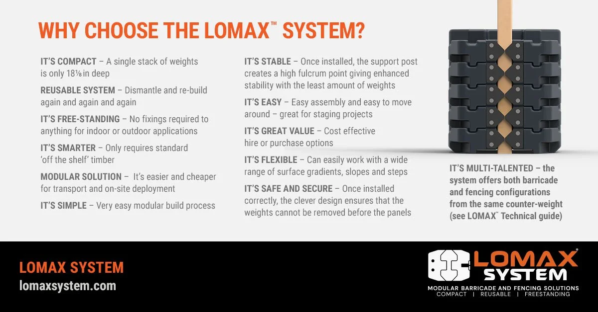 An informational graphic describing the Lomax System for modular barricade and fencing solutions, highlighting features such as compactness, stability, reusability, ease of assembly, value, flexibility, security, and multi-functionality, with an illustration of the system's modular panels.