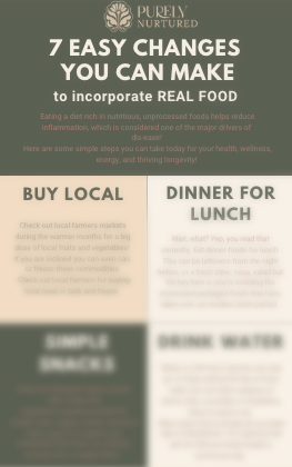 RealFoodCheatSheet-Final.png