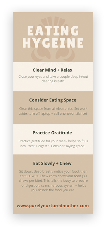 Eating Hygiene resource