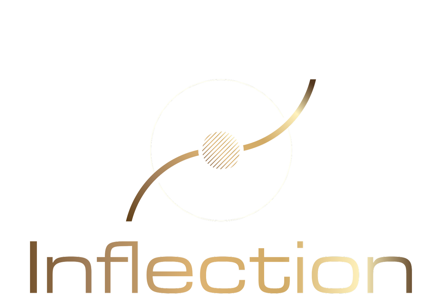 The Inflection Method