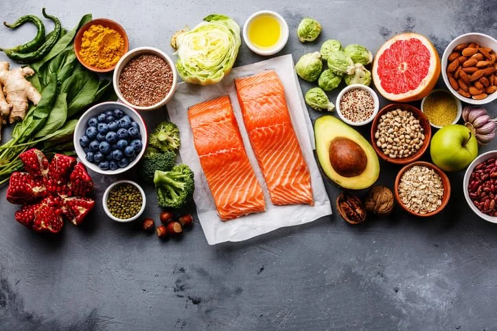 Food/Grocery Resources