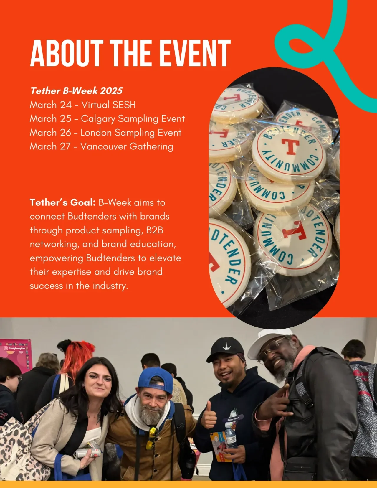 Results: Tether’s 4th Annual Budtender Appreciation Week 2025