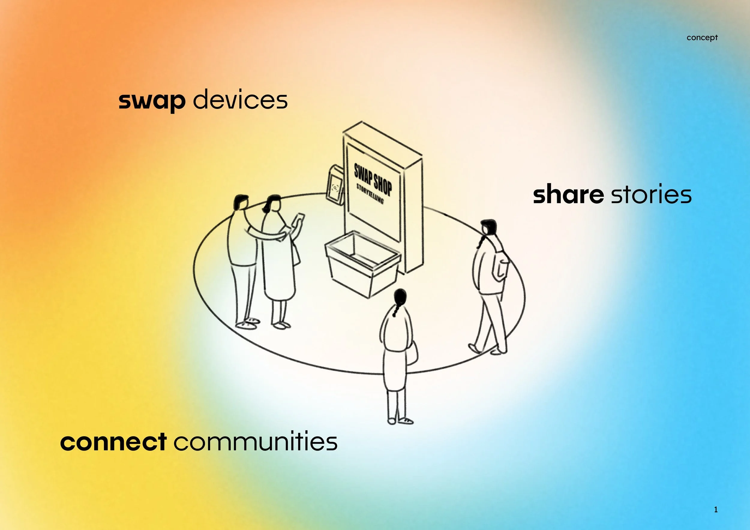 Chaahat Thakker and Jasmine Shah—PDF—Community Award CCW Intent Student Competition-images-1.jpg