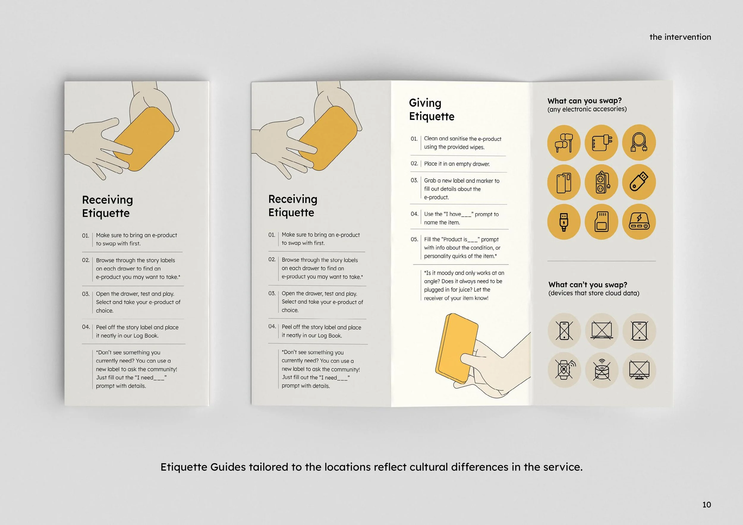 Chaahat Thakker and Jasmine Shah—PDF—Community Award CCW Intent Student Competition-images-10.jpg