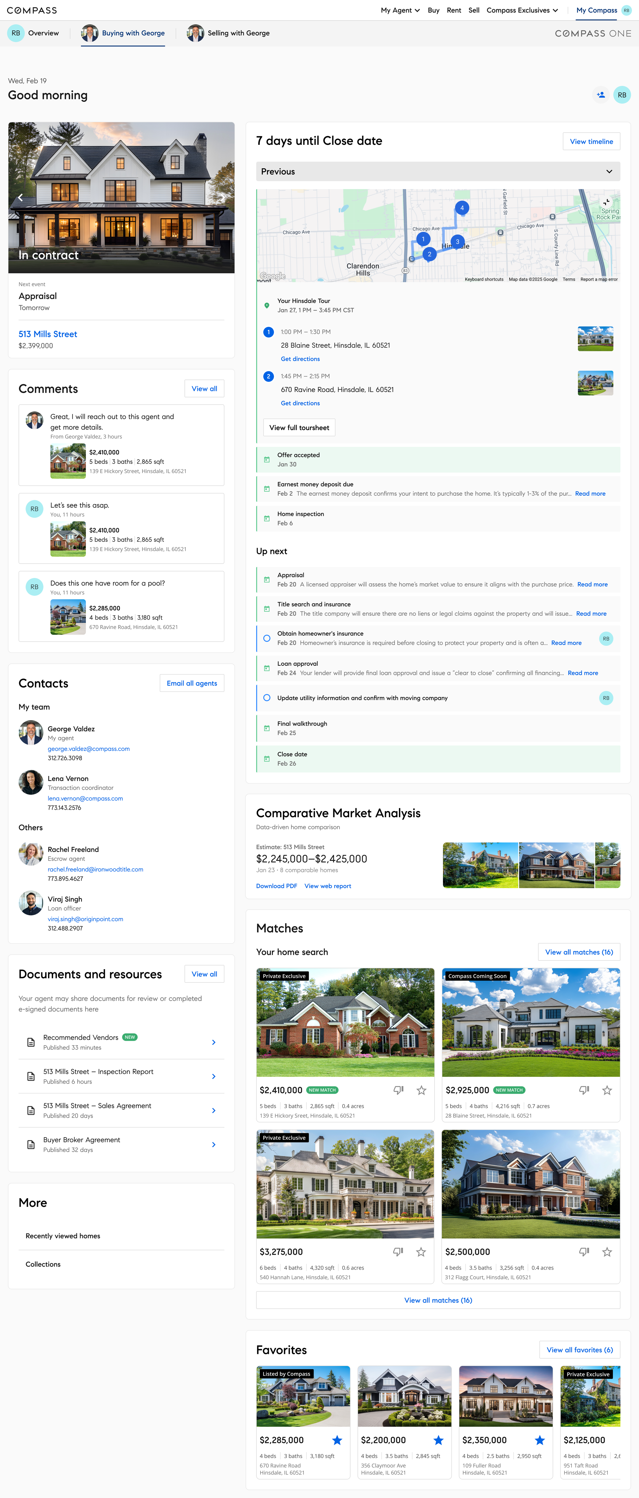 Screenshot of real estate dashboard showing house listings, map, and market analysis.