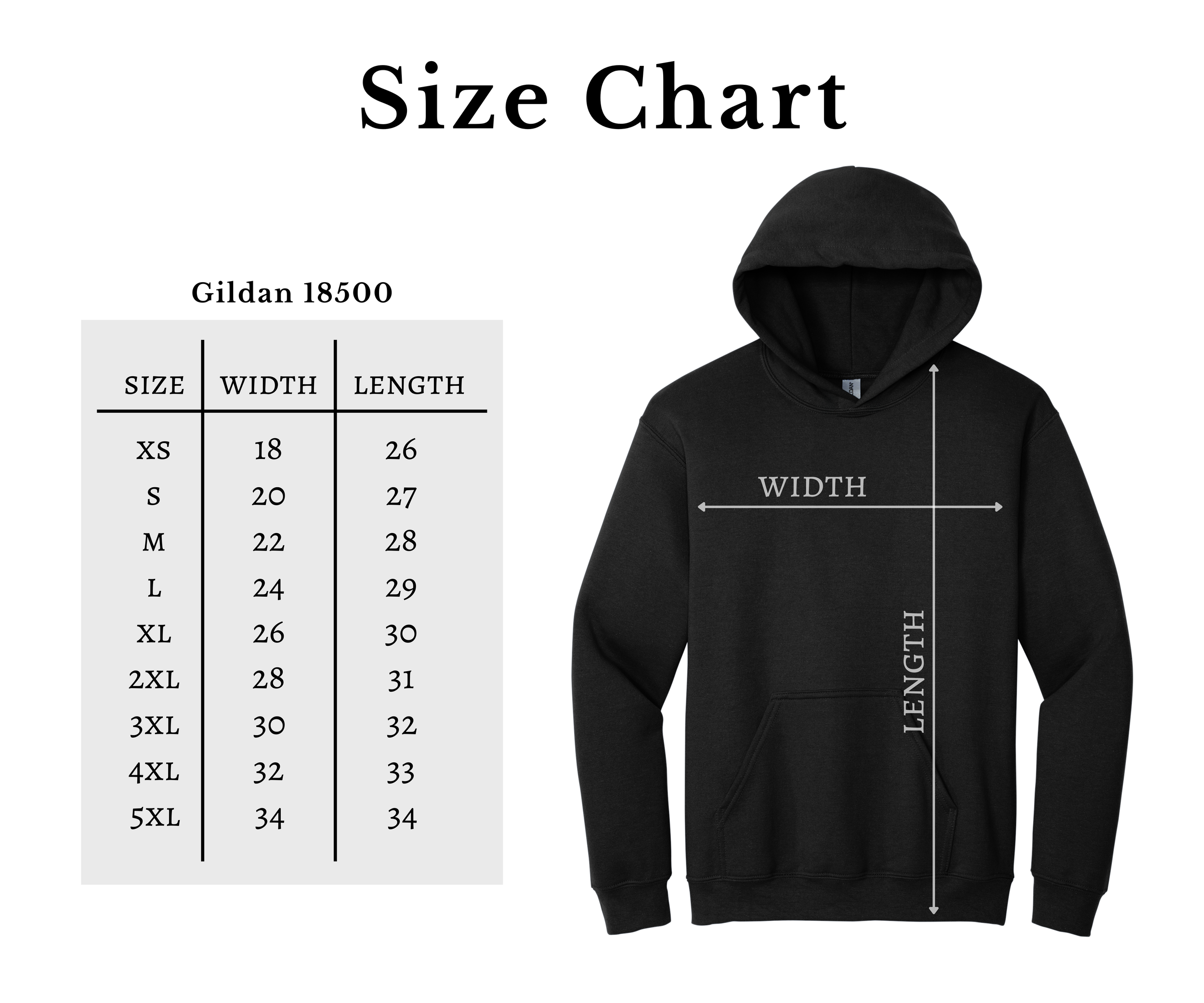 A size chart for a Gildan 18500 hoodie, showing measurements for different sizes from XS to 5XL, including width and length in inches, alongside a black hoodie with arrows indicating width and length dimensions.