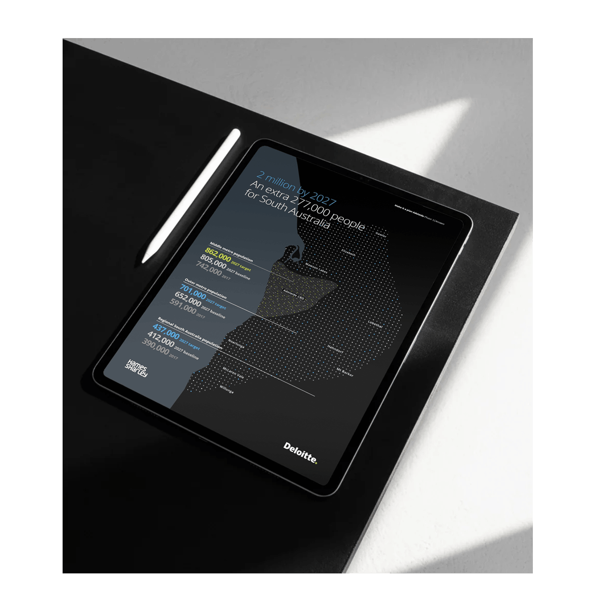 Deloitte data visualisation