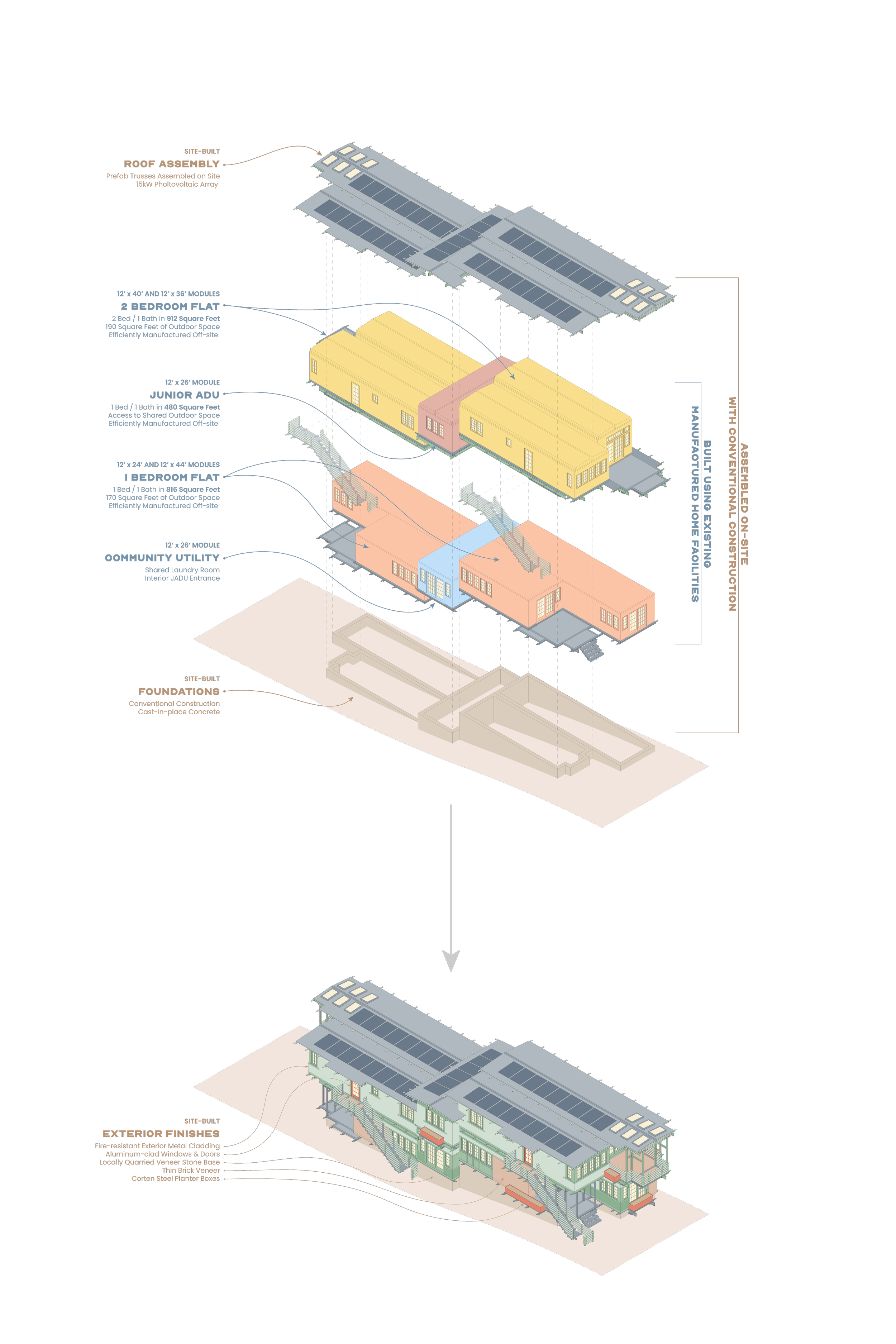 AXONS STACK-05.png