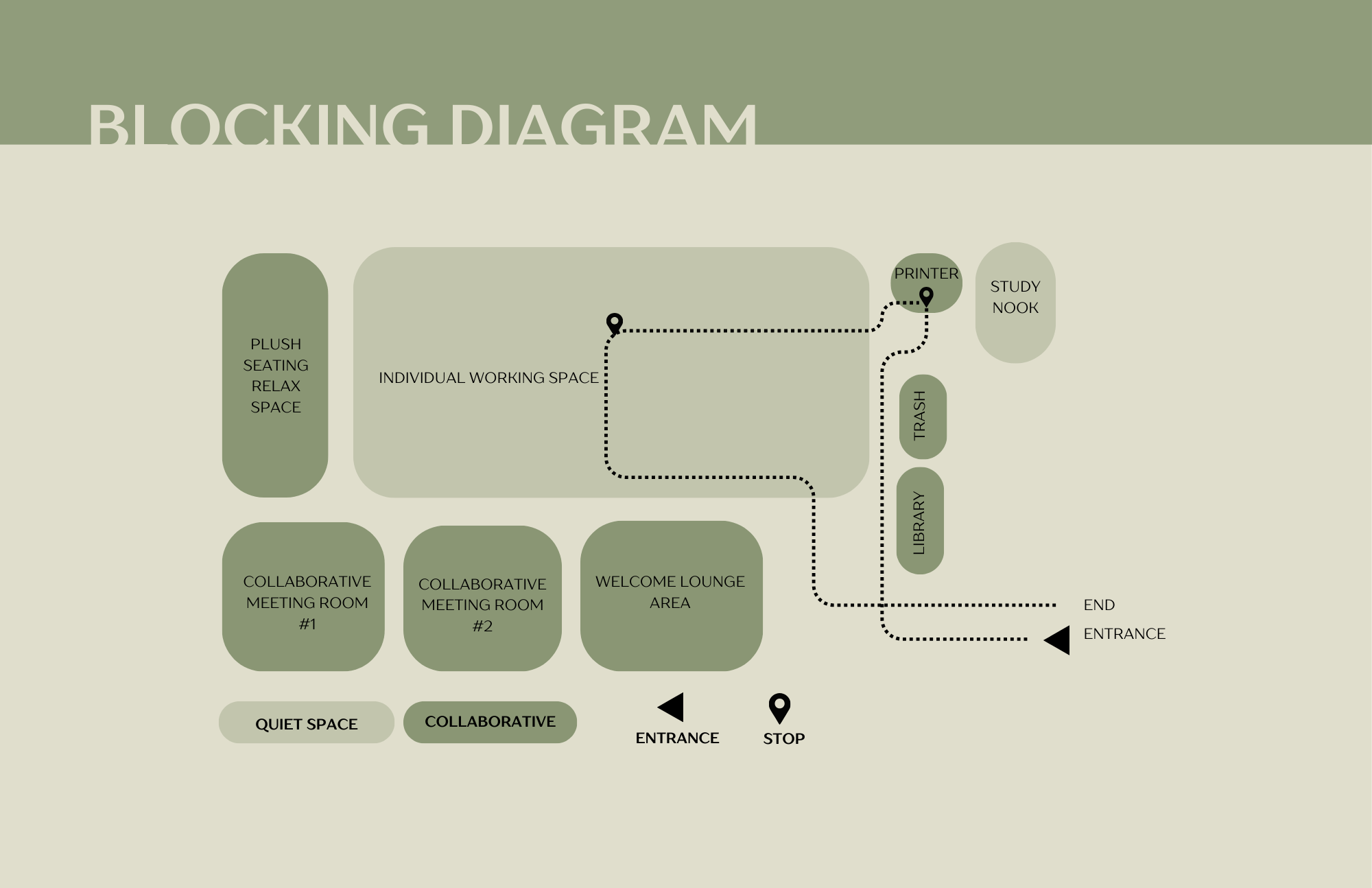 FINAL Schematic Design - 1159 Study Lounge (10).png