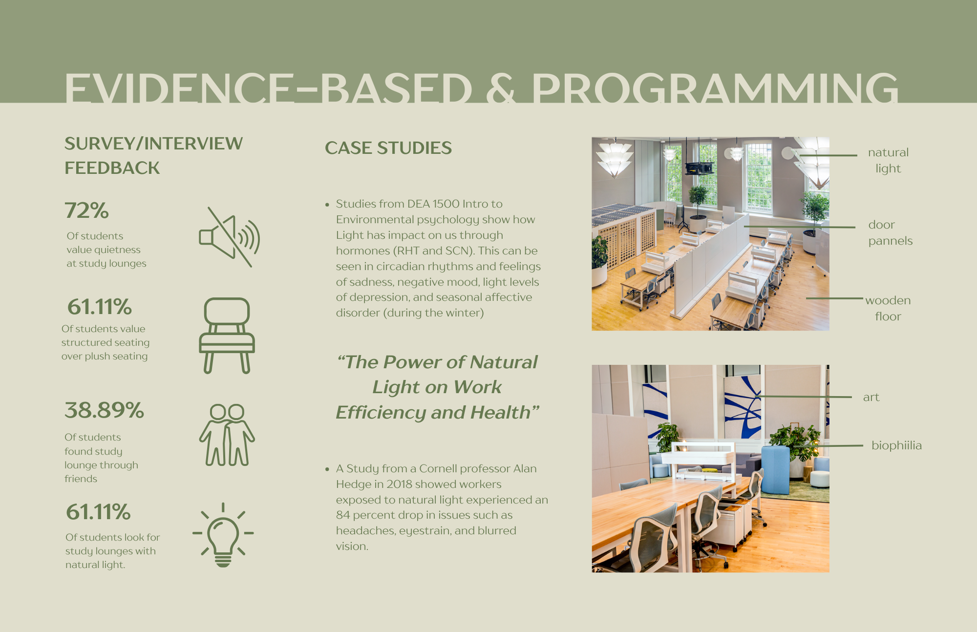 FINAL Schematic Design - 1159 Study Lounge (7).png