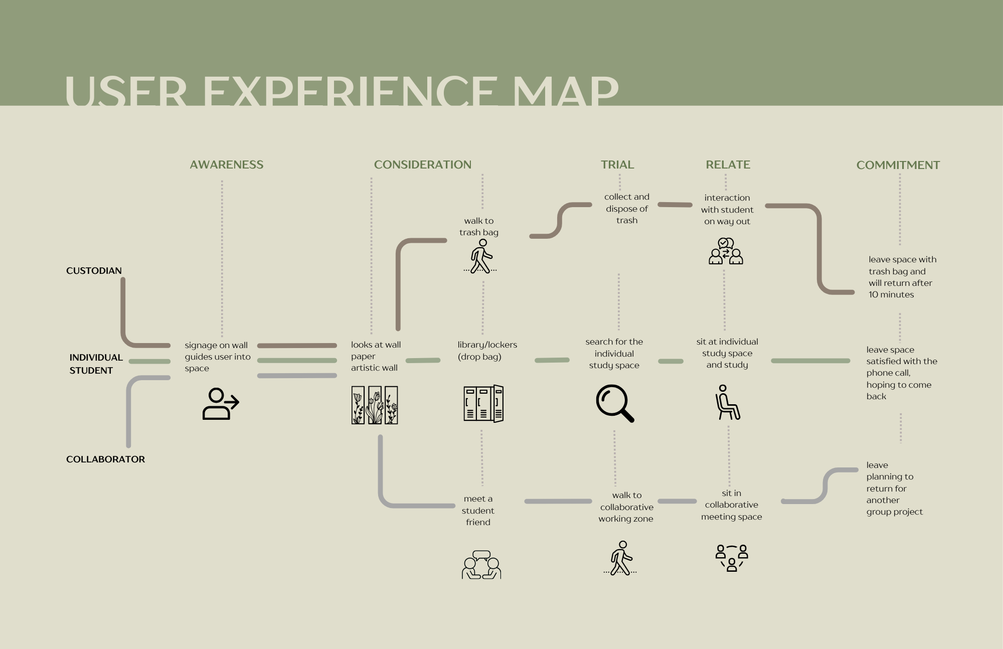 FINAL Schematic Design - 1159 Study Lounge (8).png