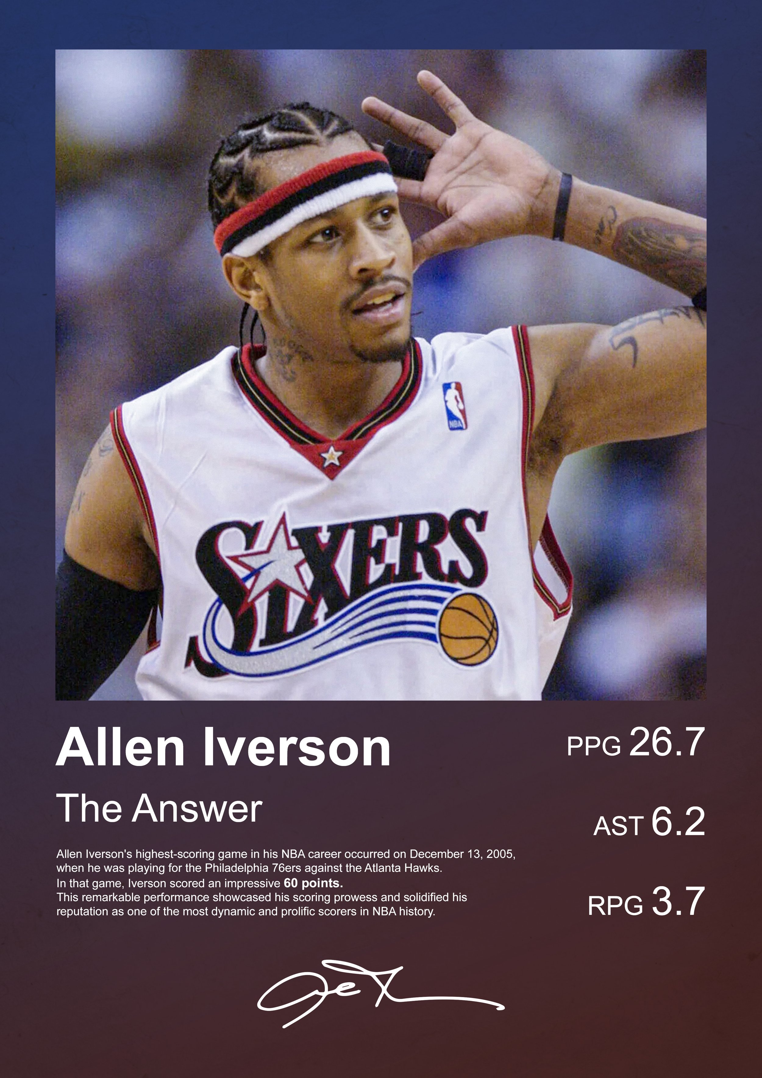Basketball player Allen Iverson in a Philadelphia 76ers jersey, making a gesture with his right hand near his head during a game.