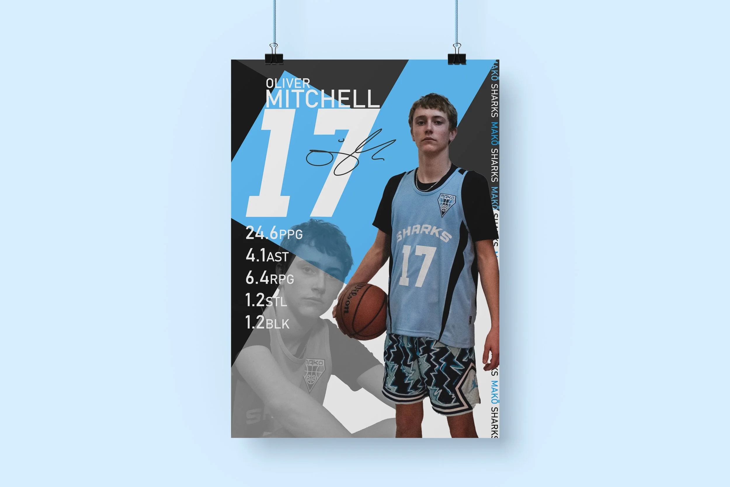 Poster of a young basketball player in a Cleveland Sharks jersey, holding a basketball, with stats and his autograph.