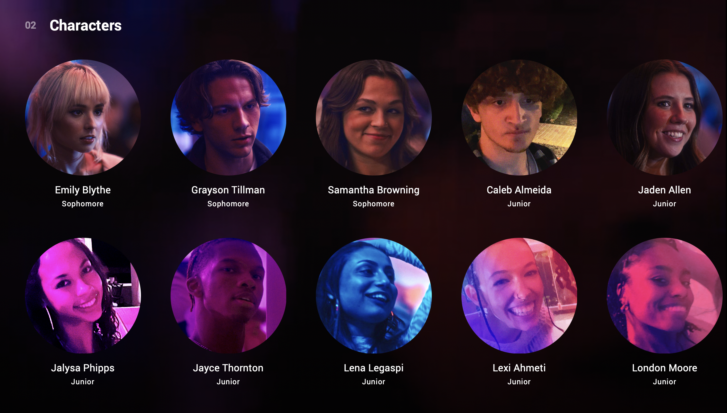 The Moment: Part 1, Cast