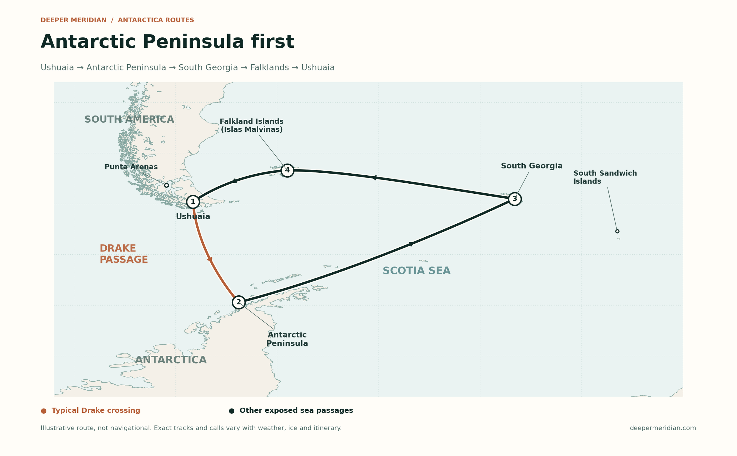 Deeper-Meridian-South-Georgia-Route-Peninsula-First.png